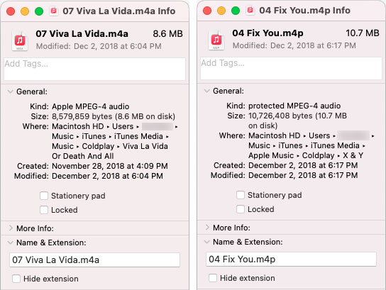 M4P M4A file extension